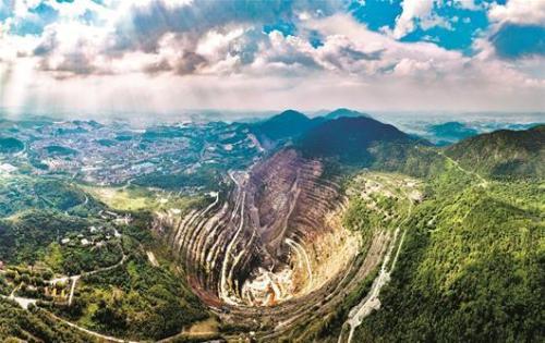 工业游